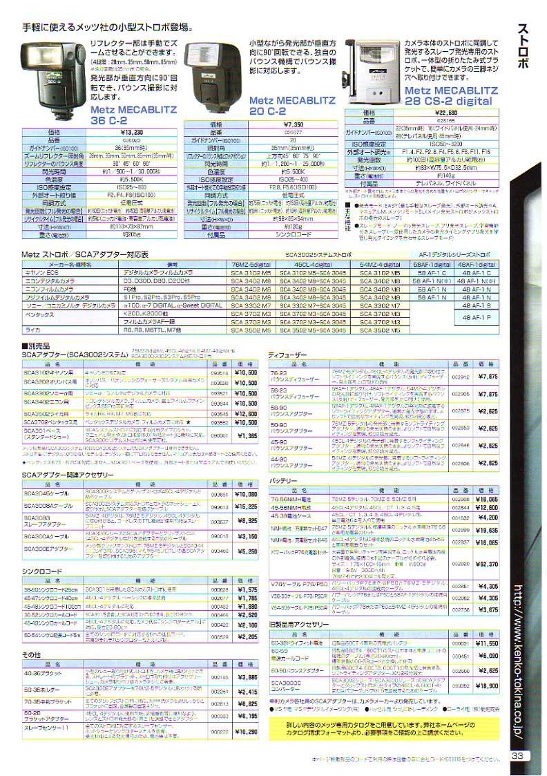  デジタル一眼レフカメラ比較・選び方入門 デジ一.com　KENKO（ケンコー）最新カタログ　P033